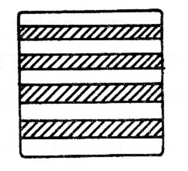    Figura 11 – Padrão horizontal de barras
