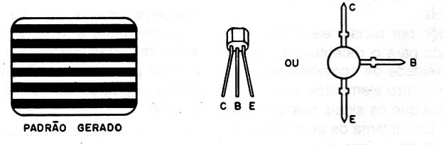    Figura 5 – Padrão gerado e transistores
