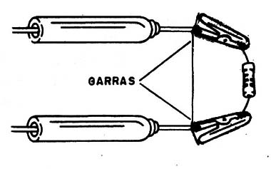   Figura 6 – Usando garras
