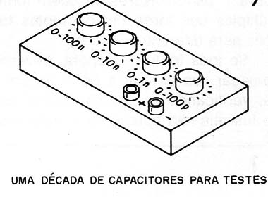 Figura 7 – Década de capacitores
