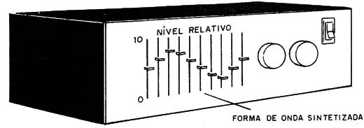 Figura 1 – Usando potenciômetros deslizantes
