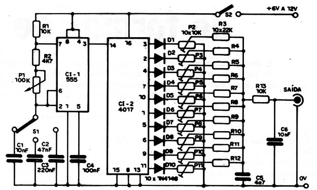 Figura 4 – Diagrama do aparelho
