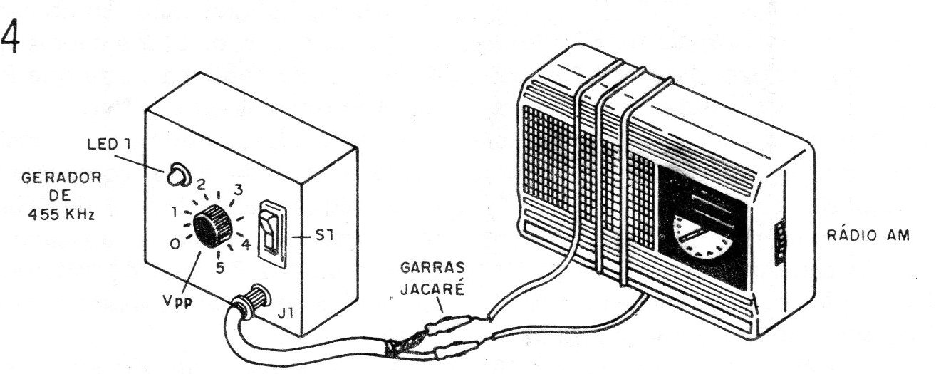 Figura 4 - Aplicando o sinal a rádio sem antena
