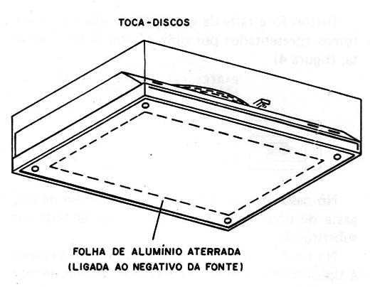 Figura 11 – Usando uma blindagem
