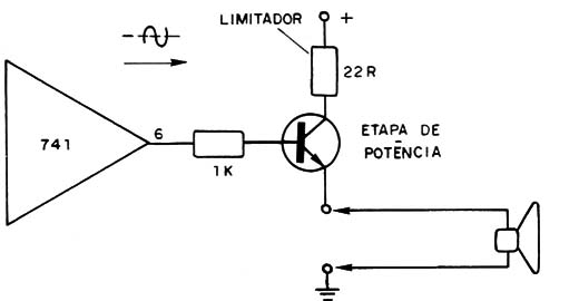    Figura 4 – O circuito de saída
