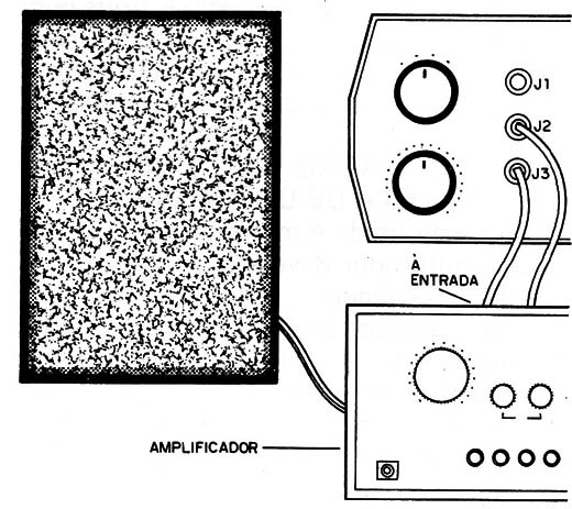 Figura15 – Prova de mixers e amplificadores
