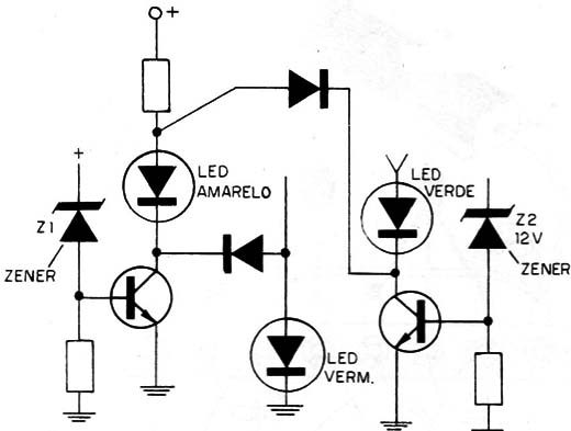 Figura 2 – Circuito básico
