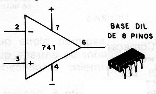 Figura 2 – O circuito integrado 741

