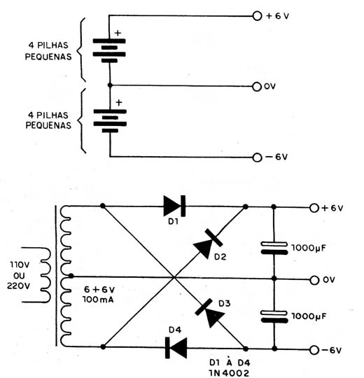 Figura 8 – Fontes para o circuito
