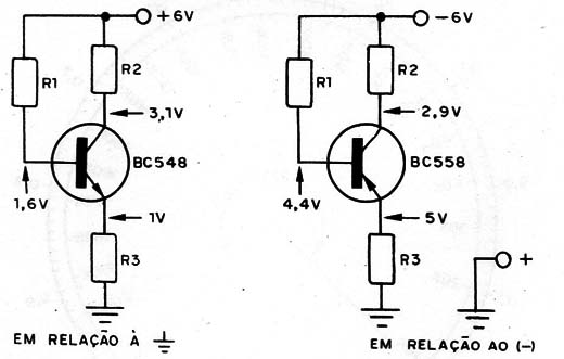 Figura 14 – Tensões num transistor
