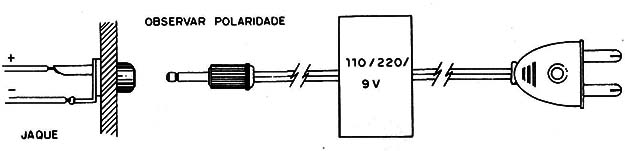 Figura 8 – Ligação de eliminador de pilhas

