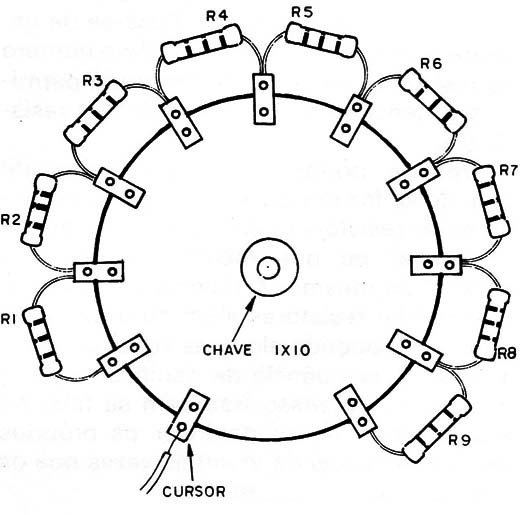 Figura 4 – Conexão dos resistores
