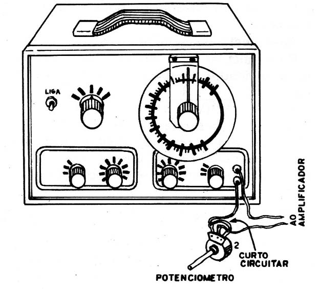 Figura 3 – Ligação do potenciômetro
