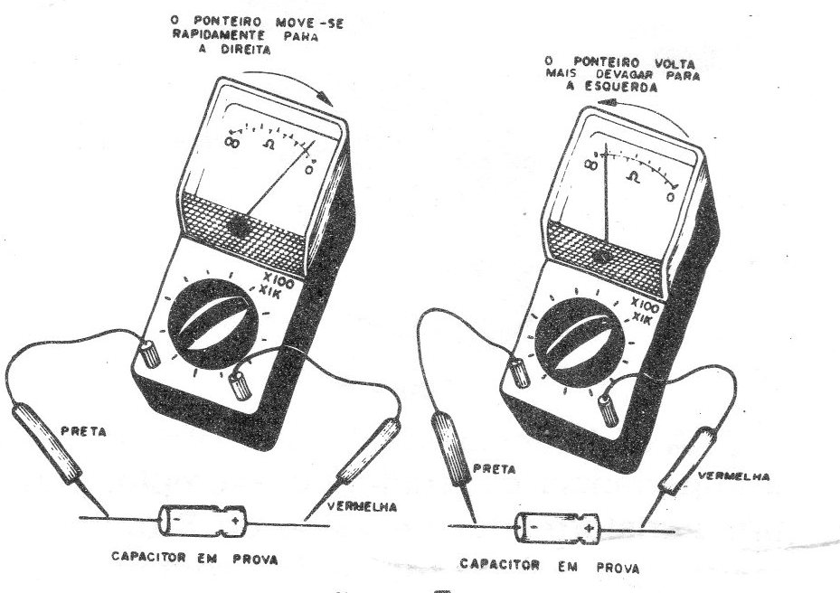 Figura 7 – prova de capacitor