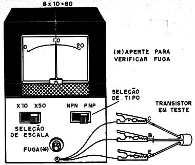    Figura 9 – Caixa para montagem
