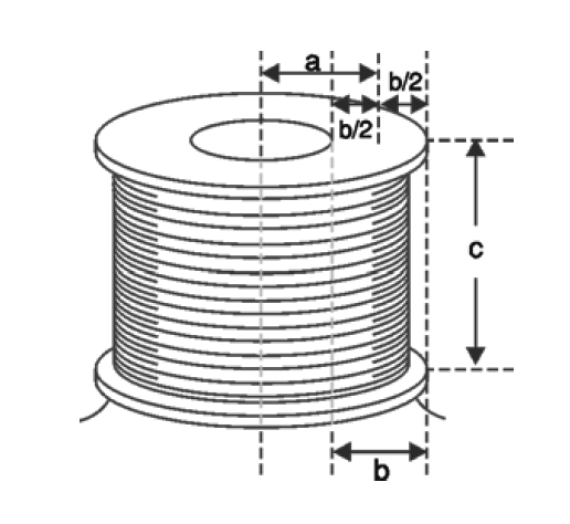 Figura 1 - Dimensões da bobina 