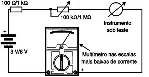 Fig. 4 - Medindo a corrente de fundo de escala de um instrumento.
