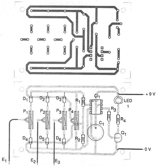 Layout de placa de circuito impresso. 