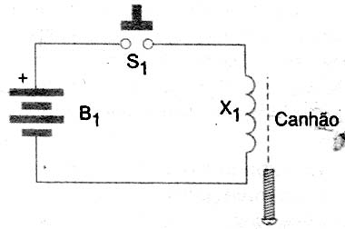 Figura 7 - Circuito de alimentação do canhão. 