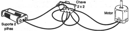 Figura 5 – Chave para inverter o sentido de rotação
