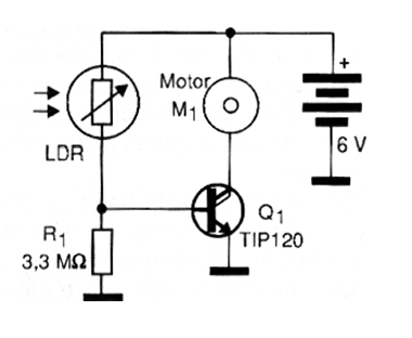 Figura 6 – Circuito de controle para um motor
