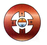 Figura 6 – As bobinas são indicadas por A, B, C e D
