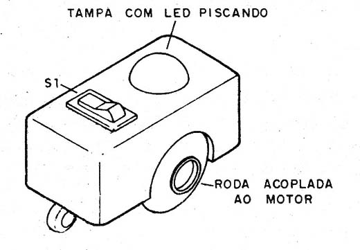 Figura 3 – Robô automático
