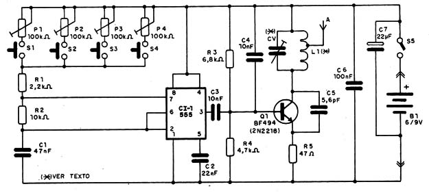    Figura 4 – Diagrama completo do transmissor
