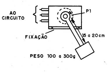 Figura 4 – O sensor
