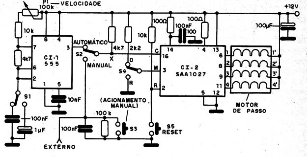 Figura 3 – Controle didático de motor de passo
