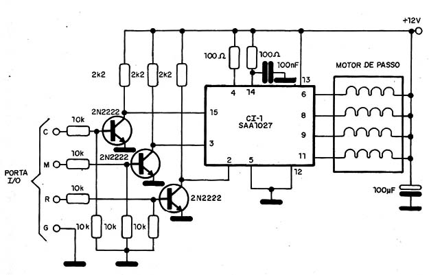    Figura 8 – Acionamento por microcontrolador ou microcomputador
