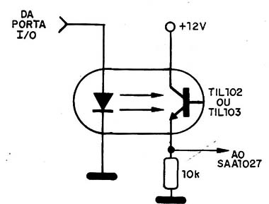 Figura 9 – Circuito com isolamento óptico
