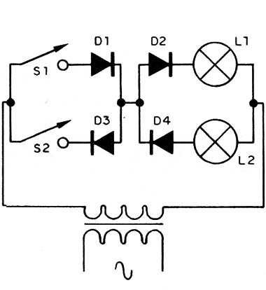 Figura 2 – Controle de duas lâmpadas
