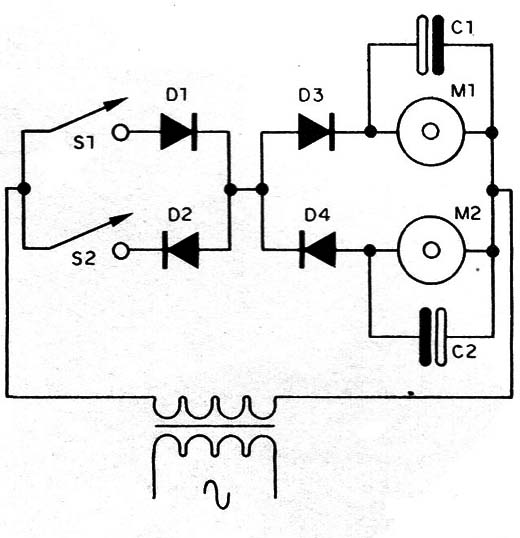 Figura 3 – Controlando dois motores
