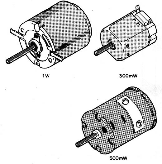 Figura 1 – Motores comuns
