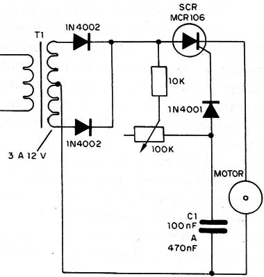 Figura 11 – Controle com SCR
