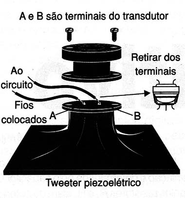 Figura 2 – Um tweeter piezoelétrico comum
