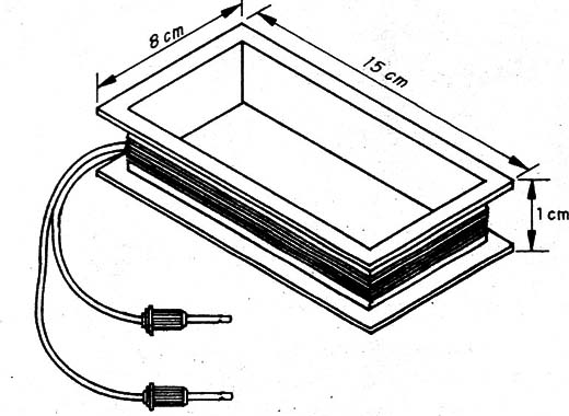    Figura 7 – Enrolando a bobina

