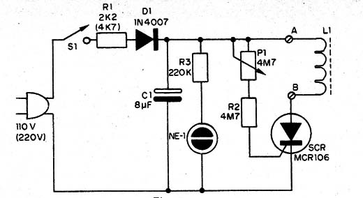   Figura 2 – Diagrama completo do estimulador
