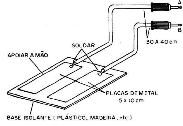 Figura 12 – Ligação de sensores
