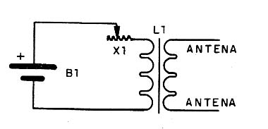 Figura 1- Transmissor elementar.
