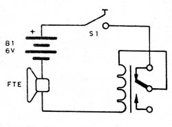 Figura 1- diagrama
