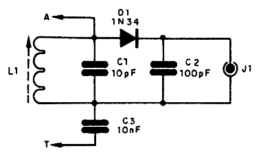 Figura 1- Diagrama completo do rádio 
