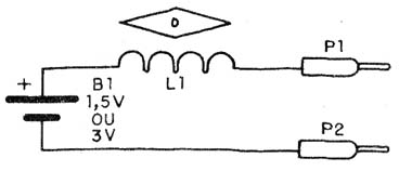 Figura 1 – Diagrama do provador
