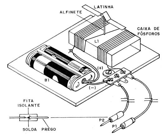    Figura 2 – Detalhes da montagem
