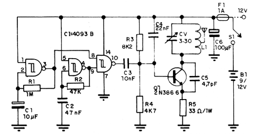    Figura 1 – Diagrama completo do transmissor
