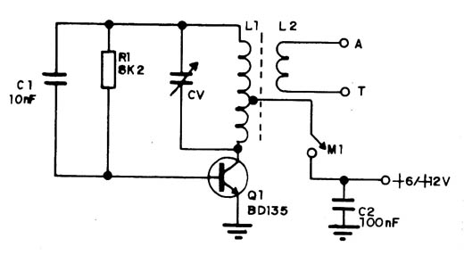   Figura 1- Diagrama completo do transmissor CW
