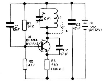    Figura 1 – Diagrama do transmissor localizador
