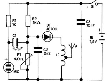 Figura 1 – Diagrama do transmissor com diodo tunnel
