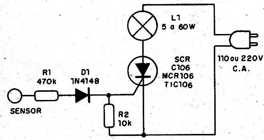     Figura 1 – Diagrama do interruptor de toque
